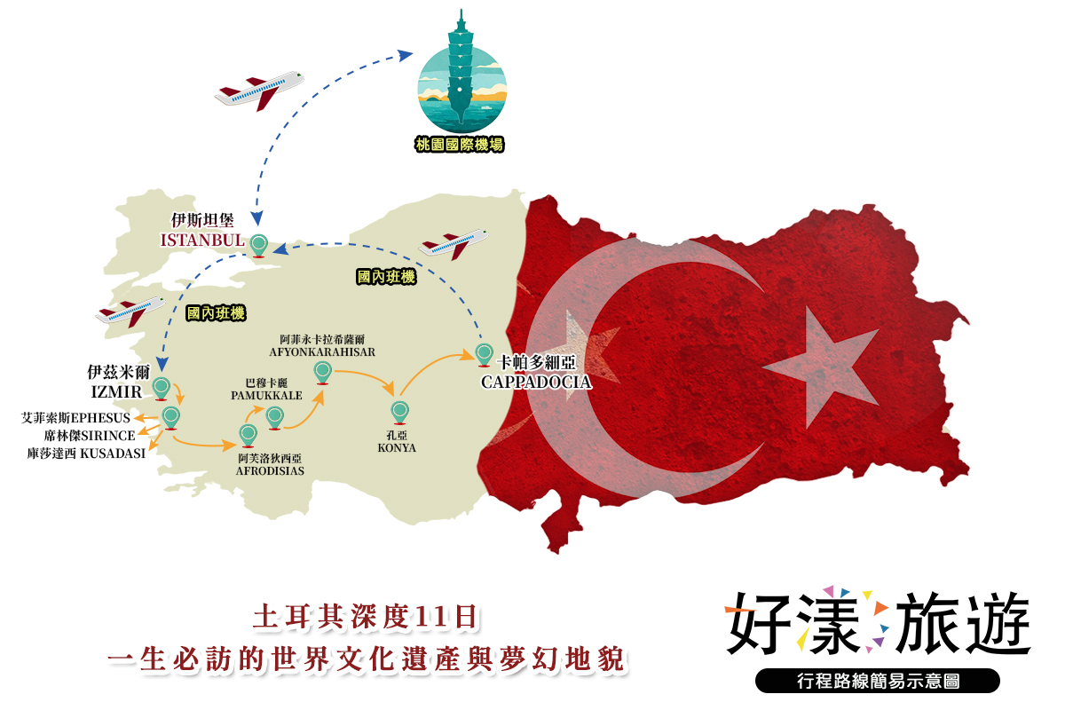 置中圖片