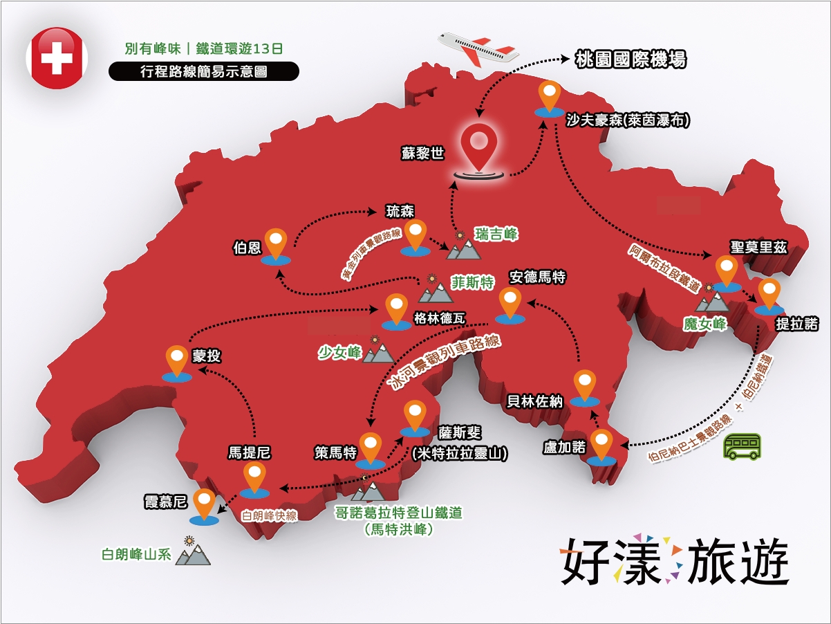 置中圖片
