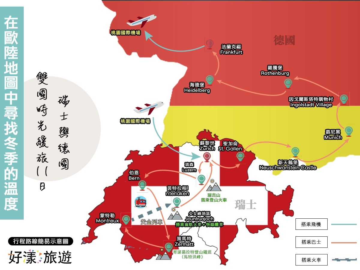 置中圖片