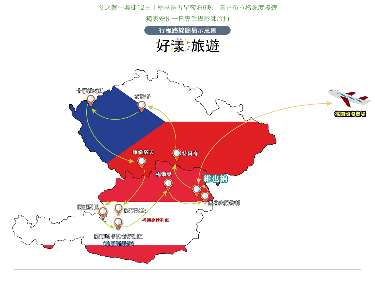 置中圖片