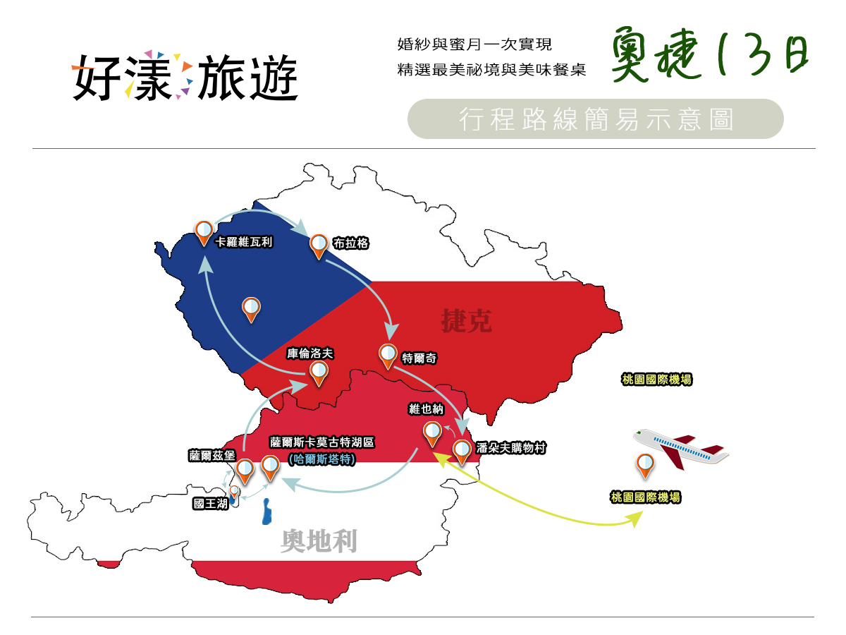 置中圖片