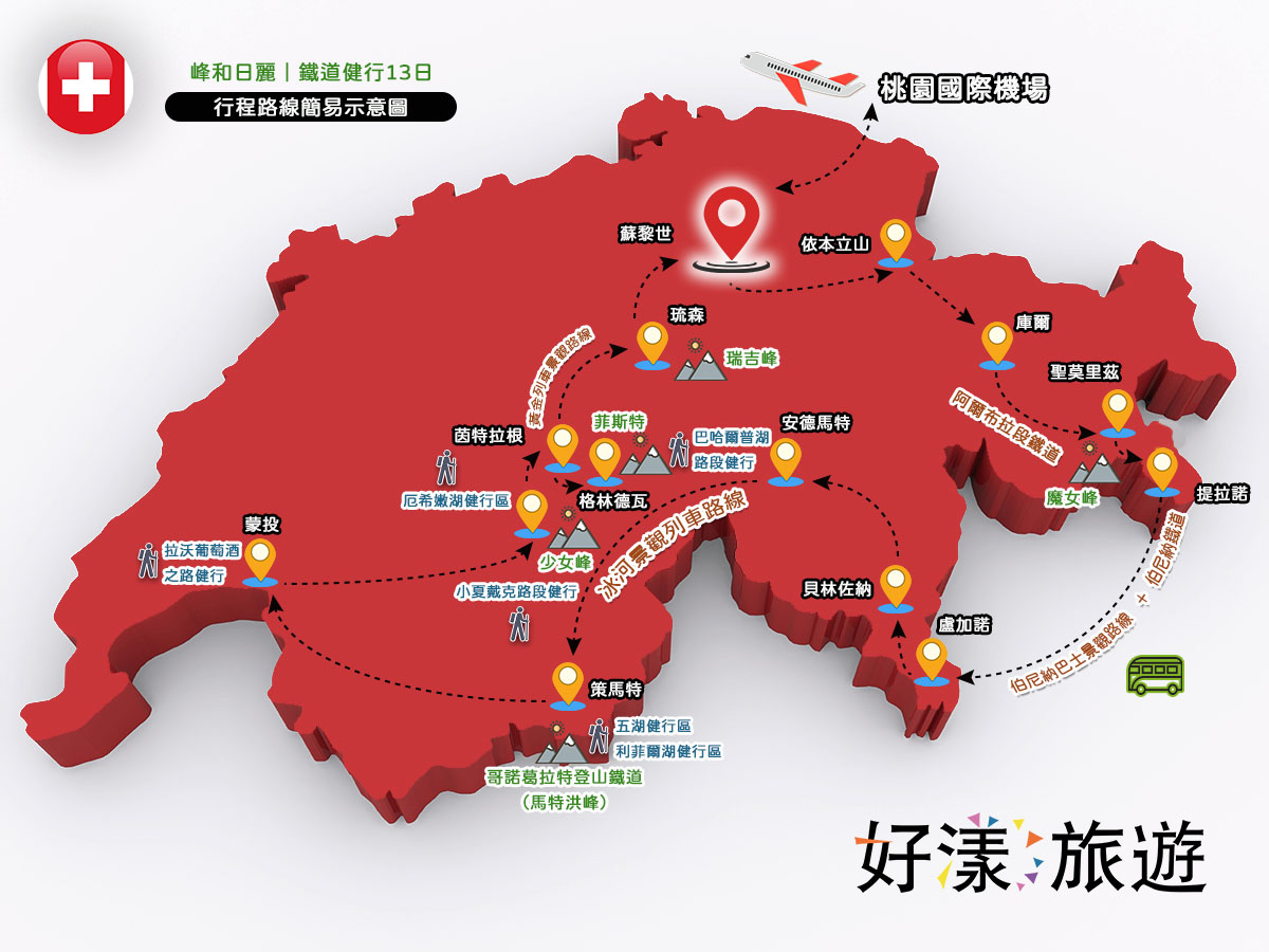 置中圖片