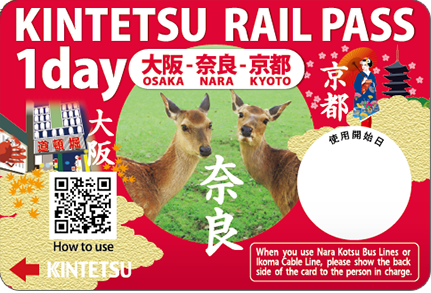 近鐵電車周遊券1日券