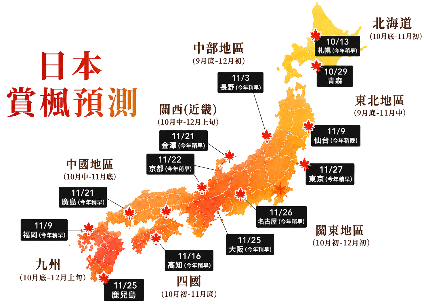 櫻葉預測